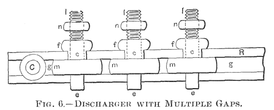 FIG. 6.—DISCHARGER WITH MULTIPLE GAPS.