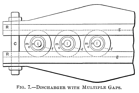 FIG. 7.—DISCHARGER WITH MULTIPLE GAPS.